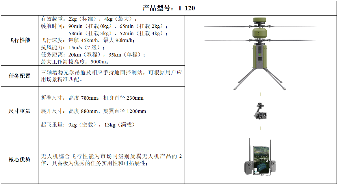 产品(pǐn)信(xìn)息.png